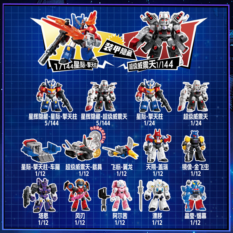 Blokees Transformers GV08-12PC - огляд і ціна Model Kit Pacific Rim