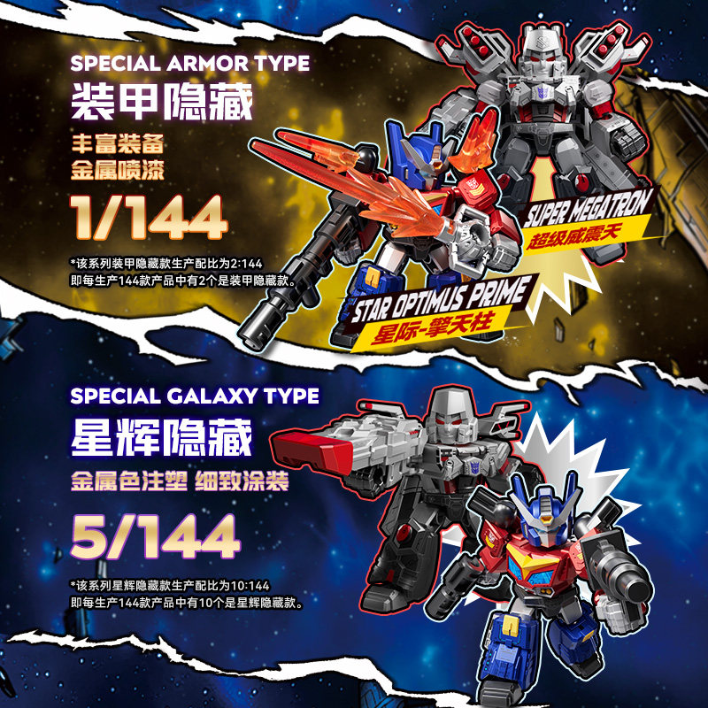 Blokees Transformers GV08-12PC - огляд і ціна Model Kit Pacific Rim