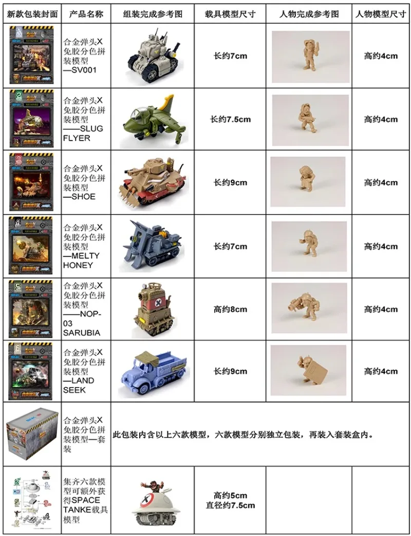 In Stock Metal Slug X Series S - огляд і ціна Model Kit Metal Slug