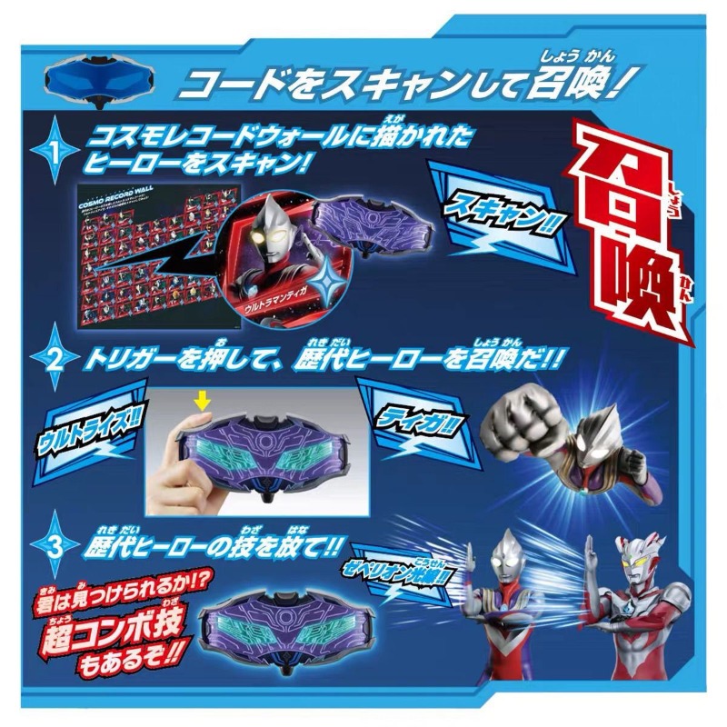 Bandai Original Genuine DX Ult - огляд і ціна Model Kit Zero Megaman